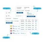 Advanced Shipment Tracking Pro